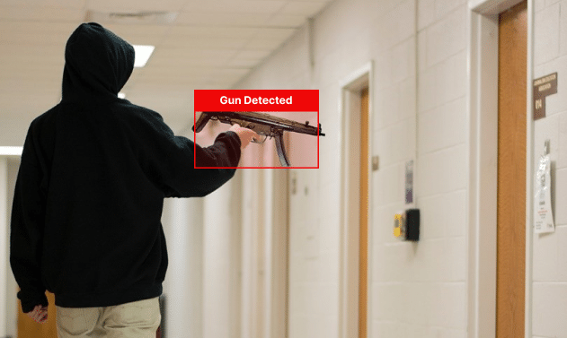 real-time gun detection system